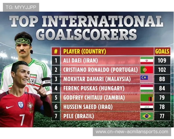 世界杯创纪录之夜,成为后卫的救世主 世界杯创纪录之夜,成为后卫的救世主