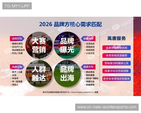 体育赛事体验式营销成为品牌新打法