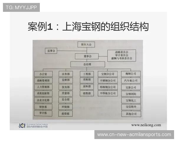 中场组织力的评估工具被列入转会必查项