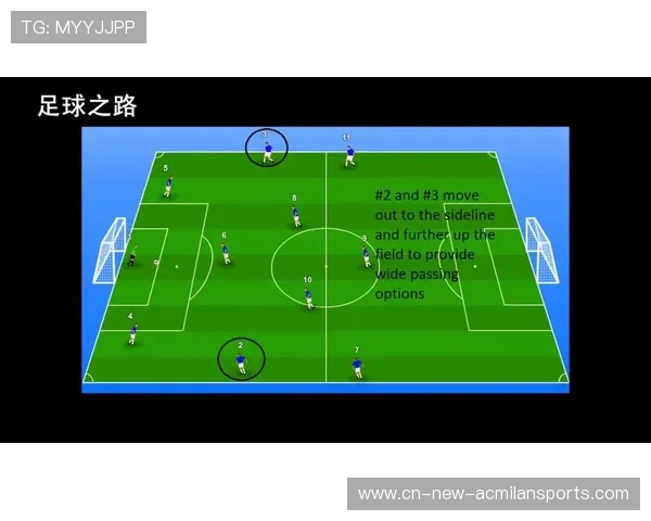 主场阵型调整如何影响比赛中的传球线路? 主场阵型调整如何影响比赛中的传球线路?