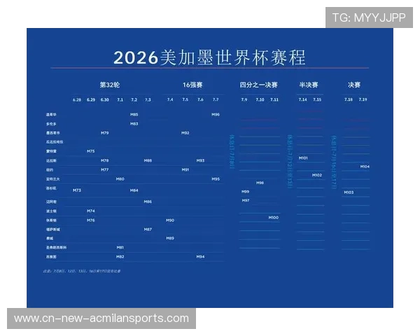 2026三国世界杯筹备提速！墨西哥发布会看点全汇总